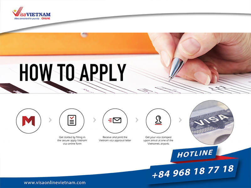 apply Vietnam visa for Canadian citizens