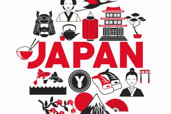 Đầu tư có lợi nhuận Du học Nhật Bản có tốt không?